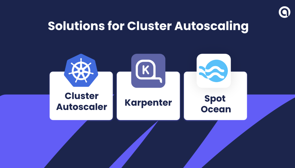 Cluster autoscaling solutions - Karpenter, Spot Ocean, Cluster Autoscaler. How to Migrate from Spot Ocean to Karpenter